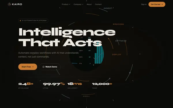 Kairo template screenshot