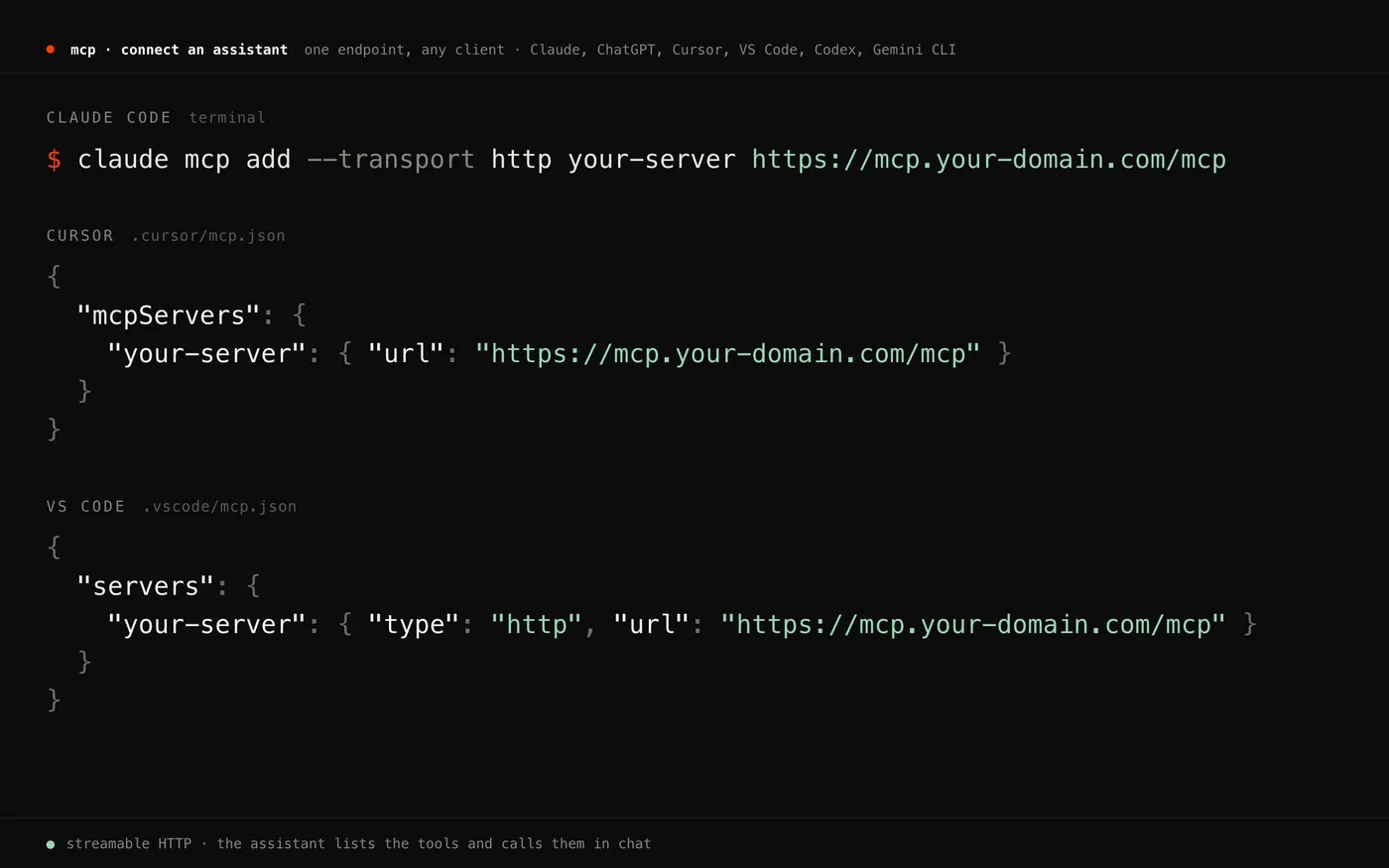 La configuración para conectar un servidor MCP a Claude Code, Cursor y VS Code: un solo endpoint, tres configuraciones cortas
